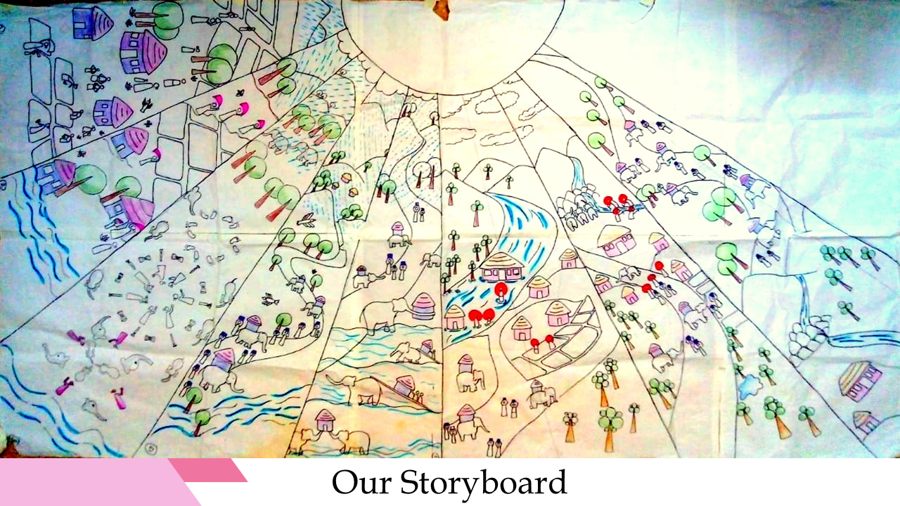 Speculative Storytelling in Wayanad